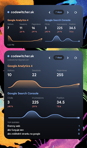 Analytics Widgets on an Android home screen — Google Analytics 4 and Search Console for codewitcher.sk
